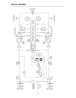 Предварительный просмотр 8 страницы Electro-Voice Contractor Precision CPS2 Owner'S Manual