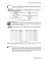 Preview for 31 page of Electro-Voice Contractor Precision CPS4.10 Owner'S Manual