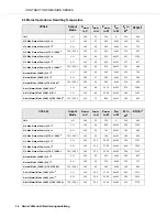 Preview for 36 page of Electro-Voice Contractor Precision CPS4.10 Owner'S Manual