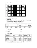 Предварительный просмотр 17 страницы Electro-Voice CONTRACTOR PRECISION SERIES Service Manual