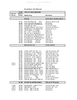 Предварительный просмотр 30 страницы Electro-Voice CONTRACTOR PRECISION SERIES Service Manual