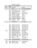 Предварительный просмотр 30 страницы Electro-Voice CPS 3 Service Manual