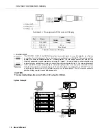 Preview for 16 page of Electro-Voice CPS2.12 Owner'S Manual