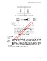 Предварительный просмотр 31 страницы Electro-Voice CPS4.5 Owner'S Manual