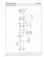 Preview for 11 page of Electro-Voice DeltaMax DMC-1122 Owner'S Manual