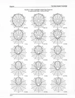 Preview for 6 page of Electro-Voice DeltaMax DMC-1152X Owner'S Manual