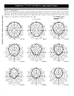 Предварительный просмотр 4 страницы Electro-Voice DeltaMax DMS-1152/64 Series User Manual