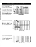 Предварительный просмотр 4 страницы Electro-Voice DeltaMax DMS-2181 Service Manual