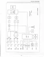 Предварительный просмотр 34 страницы Electro-Voice Digital Organ Cabinet FX 70 Owner'S Manual