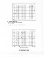 Предварительный просмотр 39 страницы Electro-Voice Digital Organ Cabinet FX 70 Owner'S Manual