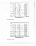 Предварительный просмотр 41 страницы Electro-Voice Digital Organ Cabinet FX 70 Owner'S Manual