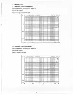 Предварительный просмотр 42 страницы Electro-Voice Digital Organ Cabinet FX 70 Owner'S Manual