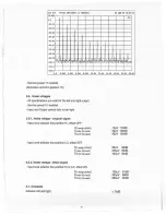 Предварительный просмотр 44 страницы Electro-Voice Digital Organ Cabinet FX 70 Owner'S Manual