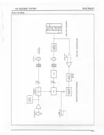 Preview for 6 page of Electro-Voice DMC-2181 Deltamax Owner'S Manual