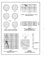 Предварительный просмотр 2 страницы Electro-Voice DML-2181A Series Specifications