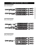 Предварительный просмотр 4 страницы Electro-Voice Dx34A Brochure & Specs