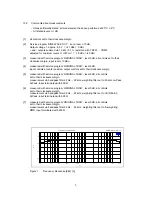 Предварительный просмотр 10 страницы Electro-Voice Dx38 Service Manual