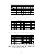 Предварительный просмотр 11 страницы Electro-Voice Dx38 Service Manual