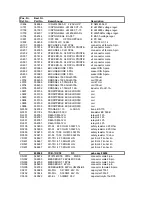 Предварительный просмотр 36 страницы Electro-Voice Dx38 Service Manual