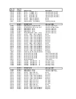 Предварительный просмотр 37 страницы Electro-Voice Dx38 Service Manual