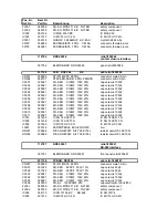 Предварительный просмотр 39 страницы Electro-Voice Dx38 Service Manual