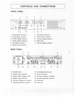 Предварительный просмотр 3 страницы Electro-Voice Dynacord PCA 2250 User Manual