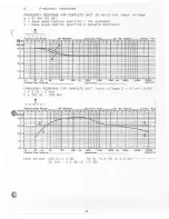 Предварительный просмотр 12 страницы Electro-Voice Dynacord PCA 2250 User Manual