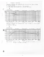 Предварительный просмотр 16 страницы Electro-Voice Dynacord PCA 2250 User Manual