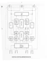 Предварительный просмотр 19 страницы Electro-Voice Dynacord PCA 2250 User Manual