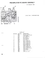 Preview for 8 page of Electro-Voice E-V 1122 Electronic Service Manual