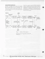 Предварительный просмотр 4 страницы Electro-Voice E-V 44 Specification Sheet