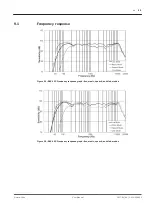 Preview for 45 page of Electro-Voice EKX Series Manual