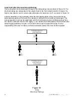 Предварительный просмотр 36 страницы Electro-Voice ELECTRO-VOICE X-Line TM Rigging Manual