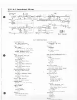 Предварительный просмотр 11 страницы Electro-Voice ELX-1 Owner'S Manual