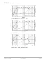 Предварительный просмотр 22 страницы Electro-Voice ELX200-10 Installation Manual