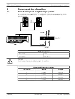 Предварительный просмотр 15 страницы Electro-Voice ELX200 Series Installation Manual