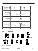 Предварительный просмотр 20 страницы Electro-Voice ELX200 Series Installation Manual