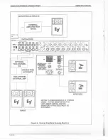 Preview for 21 page of Electro-Voice Entertainer Series 200M Owner'S Manual