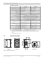 Предварительный просмотр 12 страницы Electro-Voice ETX-15SP User Manual