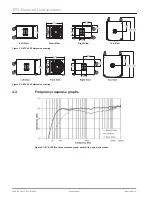 Предварительный просмотр 14 страницы Electro-Voice ETX-15SP User Manual