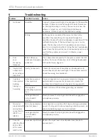 Предварительный просмотр 42 страницы Electro-Voice ETX-15SP User Manual