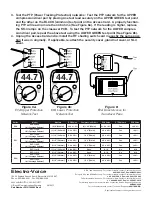 Предварительный просмотр 4 страницы Electro-Voice EV-I Access Card User Instructions