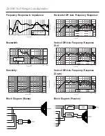 Preview for 2 page of Electro-Voice EV ZX5-90 Technical Specifications