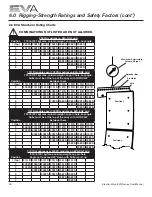 Предварительный просмотр 34 страницы Electro-Voice EVA-1151D User Manual