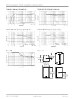 Предварительный просмотр 28 страницы Electro-Voice EVC-1082-00 Installation Manual