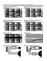 Preview for 2 page of Electro-Voice EVF-1122S/66 User Manual