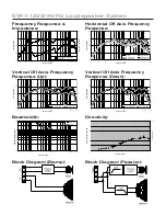 Предварительный просмотр 2 страницы Electro-Voice EVF-1122S/94-FG Specification Sheet