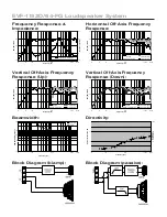 Предварительный просмотр 2 страницы Electro-Voice EVF-1152D/64-FG User Manual