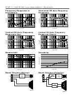 Предварительный просмотр 2 страницы Electro-Voice EVF-1152S/94 User Manual