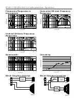 Preview for 2 page of Electro-Voice EVH-1152D/43 Product Manual